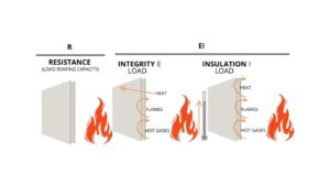 Integrity vs. Insulation: Understanding the Difference in Passive Fire Protection